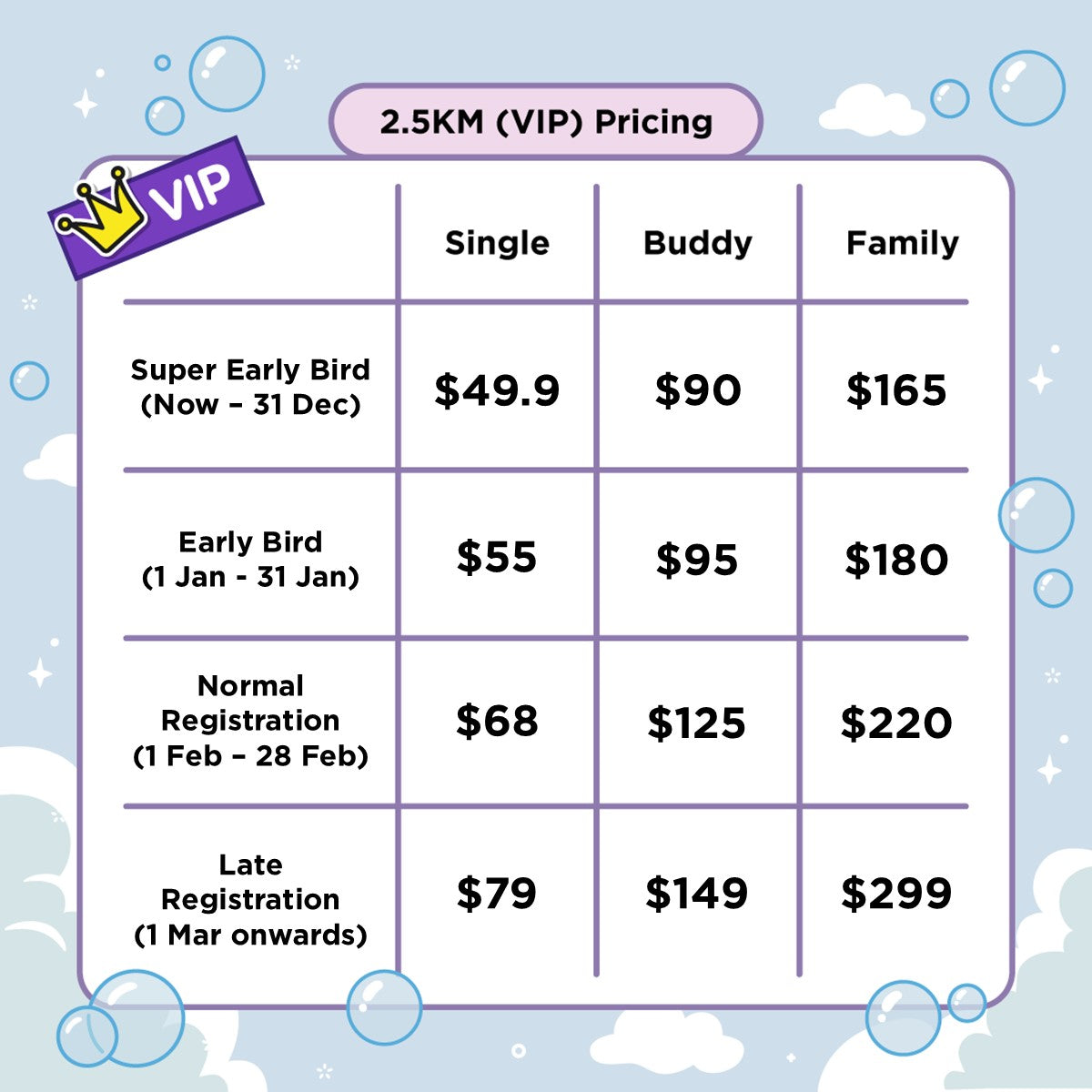 [VIP] BT21 Bubble Squad 2.5KM Walk Group of 4 Ticket (29 March 2025)