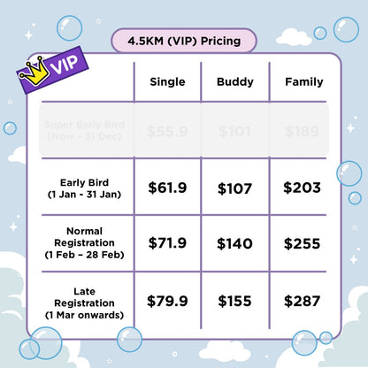 [VIP] BT21 Bubble Squad 4.5KM Hike Ticket (29 March 2025)