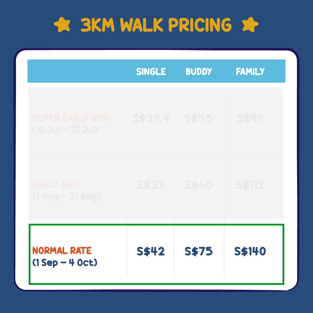 LINE FRIENDS 3KM Buddy Bundle Walk Ticket (5 October 2024)