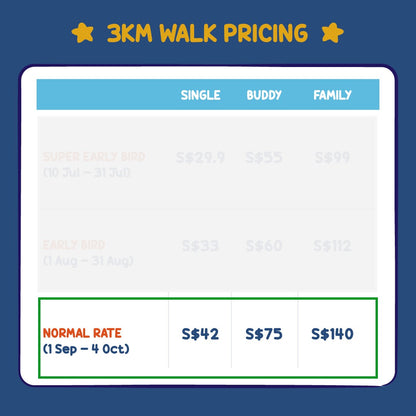 LINE FRIENDS 3KM Buddy Bundle Walk Ticket (5 October 2024)