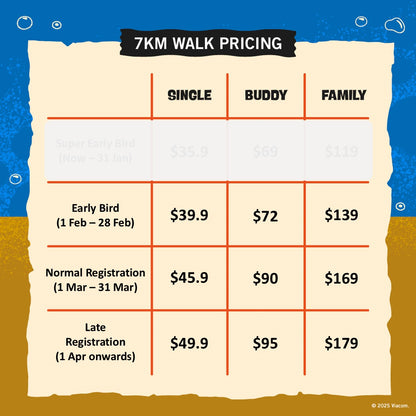 SpongeBob Pirate 7KM Run Ticket (26 April 2025)