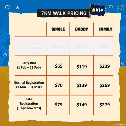 [VIP] SpongeBob Pirate 7KM Run Ticket (26 April 2025)