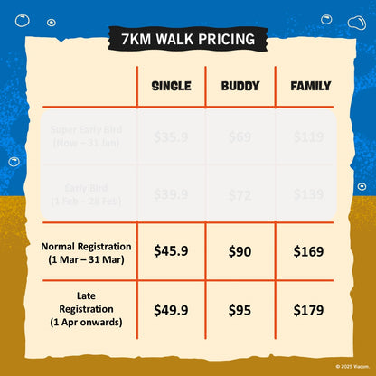 SpongeBob Pirate 7KM Run Ticket (26 April 2025)