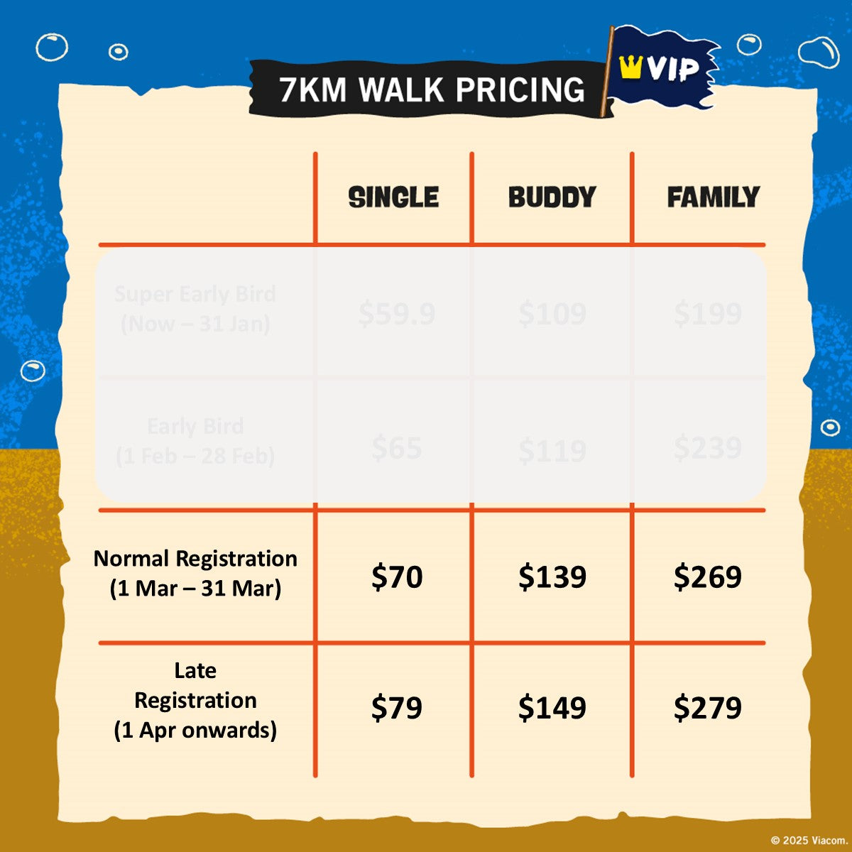 [VIP] SpongeBob Pirate 7KM Run Ticket (26 April 2025)